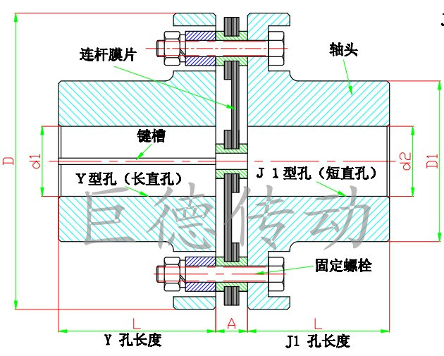 JMⅡ型弹性膜片联轴器